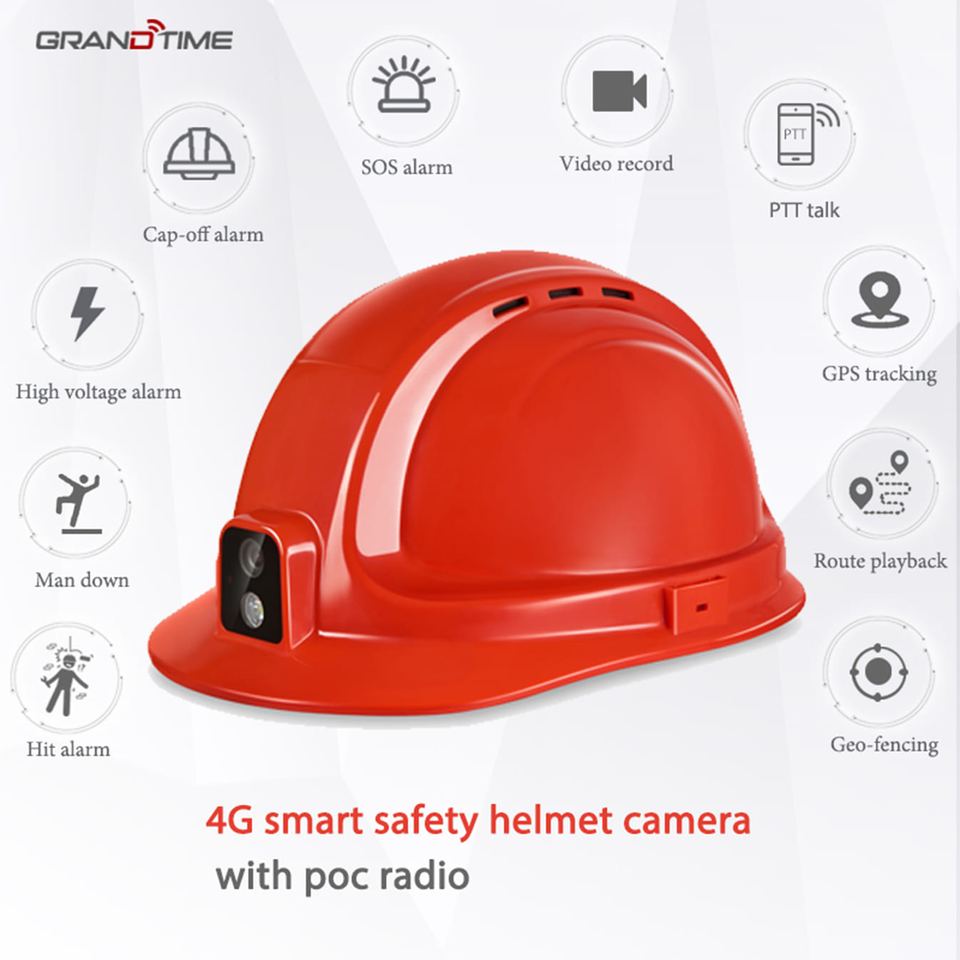 smart wearable smart helmet