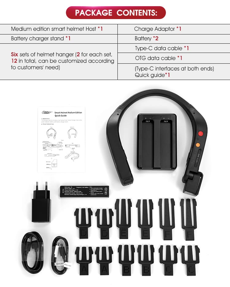 4G LTE Helmet Camera for Law Enforcement