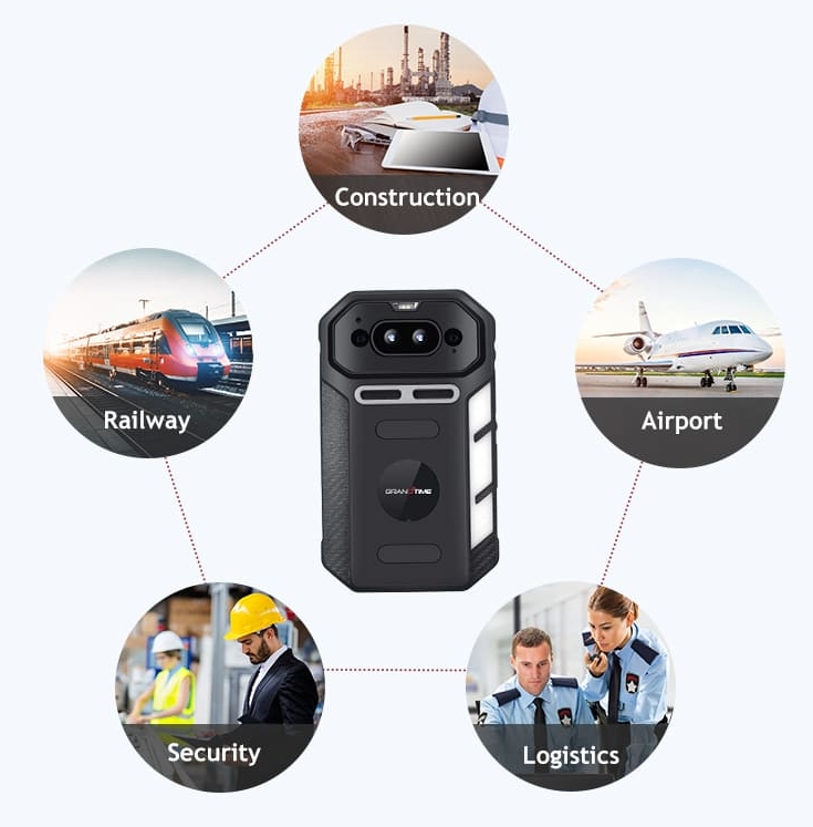 body worn camera application
